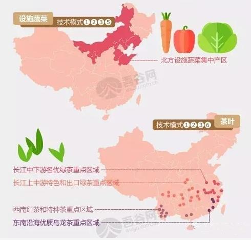 好消息有機肥國家補貼來了！10億有機肥國家補貼等你來拿?。?！