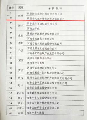 鶴壁市人元生物技術(shù)發(fā)展有限公司設(shè)立博士后創(chuàng)新實踐基地（文件第5頁）