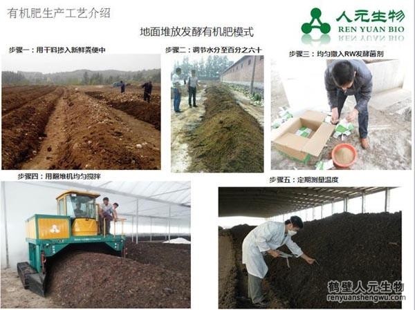 需要多少錢(qián)來(lái)建造雞糞有機(jī)肥設(shè)備生產(chǎn)線