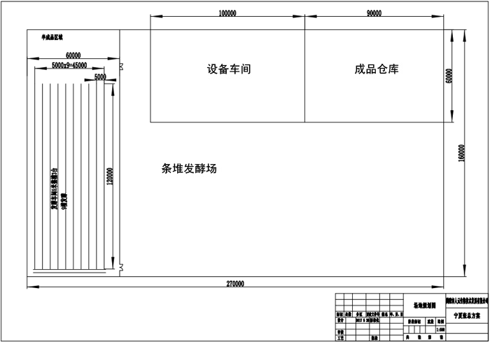 規(guī)模2萬噸有機(jī)肥廠建設(shè)規(guī)劃圖